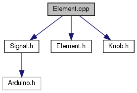 Name:  _element_8cpp__incl.png
Views: 1360
Size:  7.5 KB