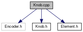 Name:  _knob_8cpp__incl.png
Views: 632
Size:  4.8 KB